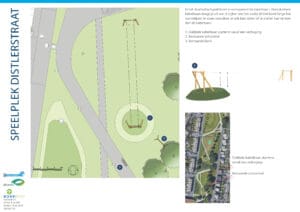 Speelplek Distlerstraat tilburg