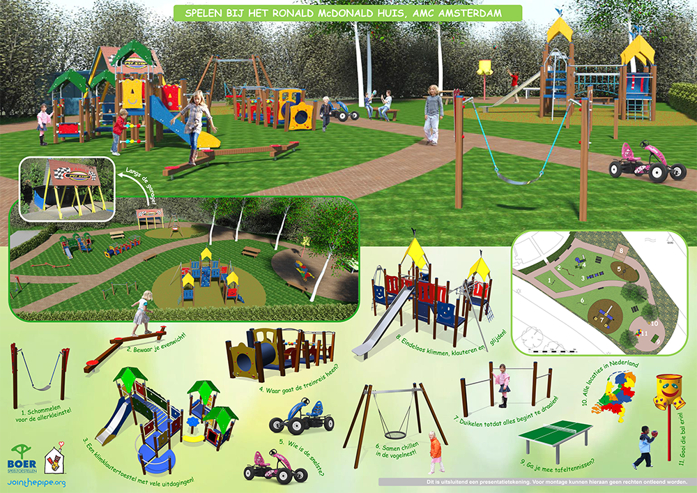 Inrichting inclusieve speelplek Ronald McDonaldhuis