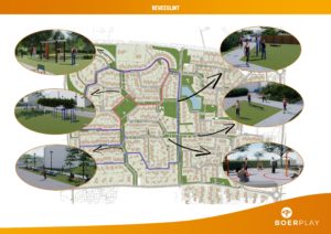 Beispiel bewegliches Band